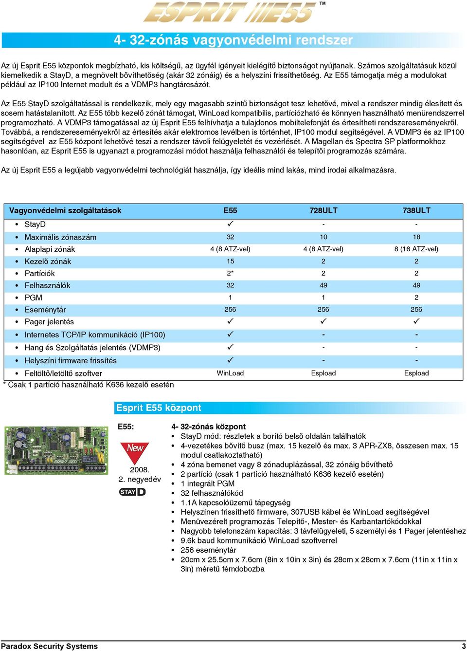 Az E55 támogatja még a modulokat például az IP100 Internet modult és a VDMP3 hangtárcsázót.