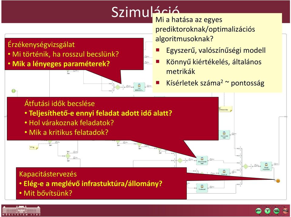 Mik a kritikus felatadok? Mi a hatása az egyes prediktoroknak/optimalizációs algoritmusoknak?