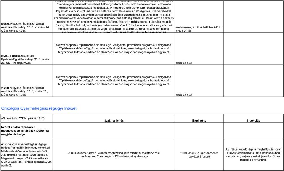 A megfelelő rendeletek létrehozása érdekében folyamatos kapcsolatot tart fenn az illetékes nemzeti és uniós hatóságokkal, szervezetekkel.
