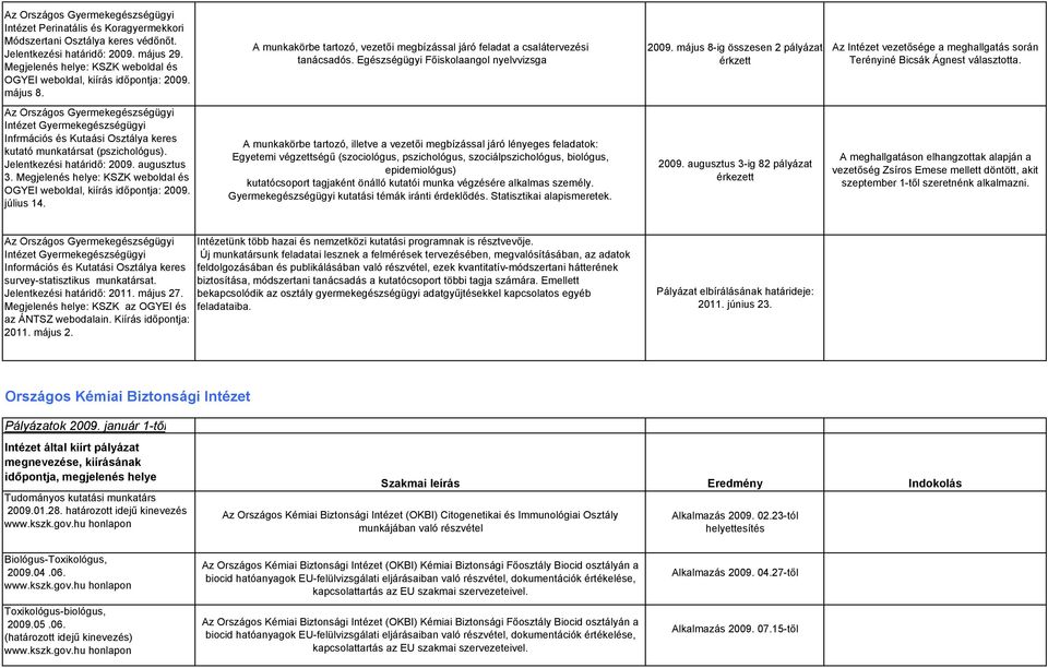 Egészségügyi Főiskolaangol nyelvvizsga 2009. május 8-ig összesen 2 pályázat érkzett Az Intézet vezetősége a meghallgatás során Terényiné Bicsák Ágnest választotta.