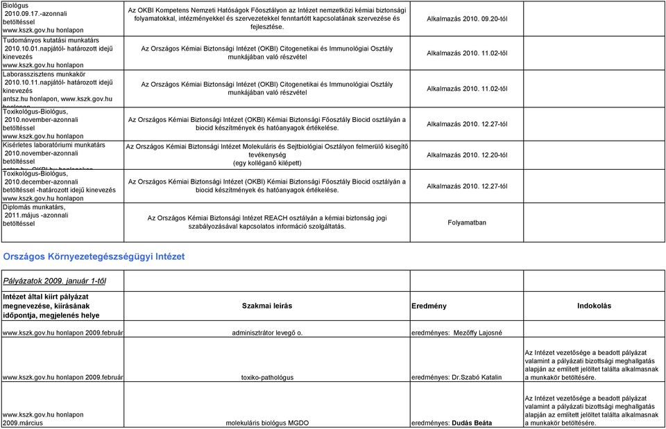 november-azonnali betöltéssel antsz hu OKBI hu honlapokon Toxikológus-Biológus, 2010.december-azonnali betöltéssel -határozott idejű kinevezés Diplomás munkatárs, 2011.