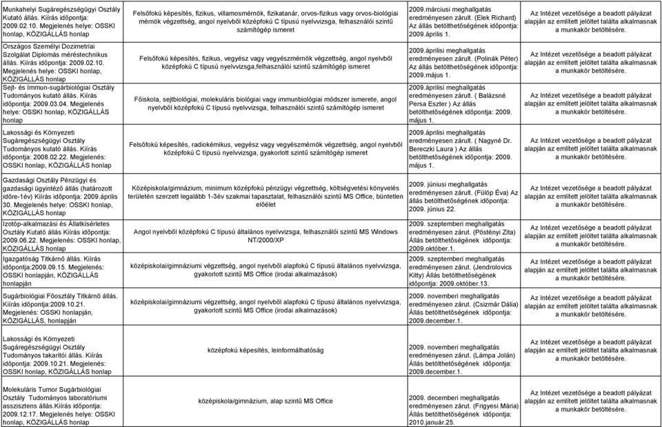 Megjelenés helye: OSSKI honlap, KÖZIGÁLLÁS honlap Sejt- és Immun-sugárbiológiai Osztály Tudományos kutató állás. Kiírás időpontja: 2009.03.04.