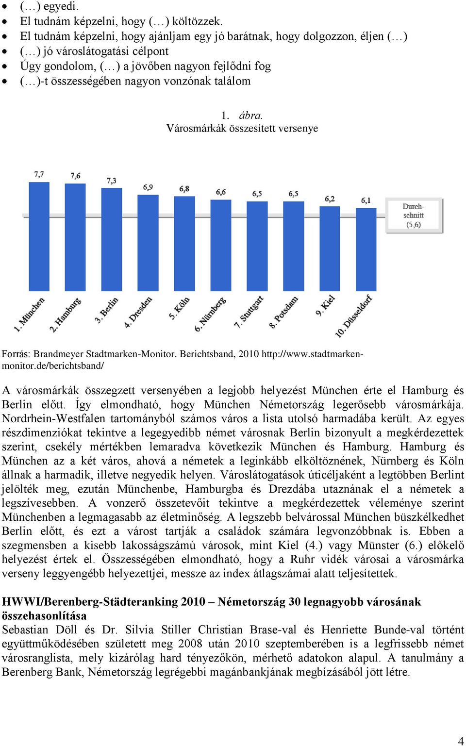 1. ábra. Városmárkák összesített versenye Forrás: Brandmeyer Stadtmarken-Monitor. Berichtsband, 2010 http://www.stadtmarkenmonitor.