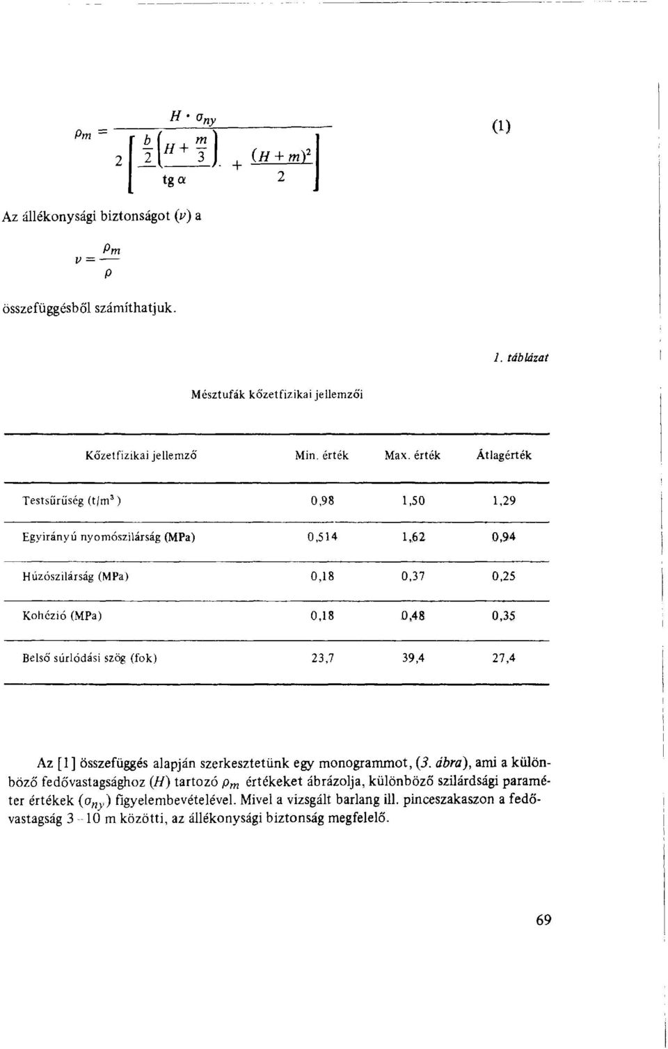 érték Átlagérték Testsűrűség (tm 3 ) 0,98 1,50 1,29 Egyirányú nyomószilárság (MPa) 0,514 1,62 0,94 Húzószilárság (MPa) 0,18 0,37 0,25 Kohézió (MPa) 0,18 0,48 0,35 Belső súrlódási