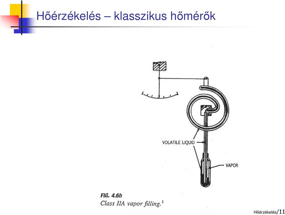 hőmérők /11