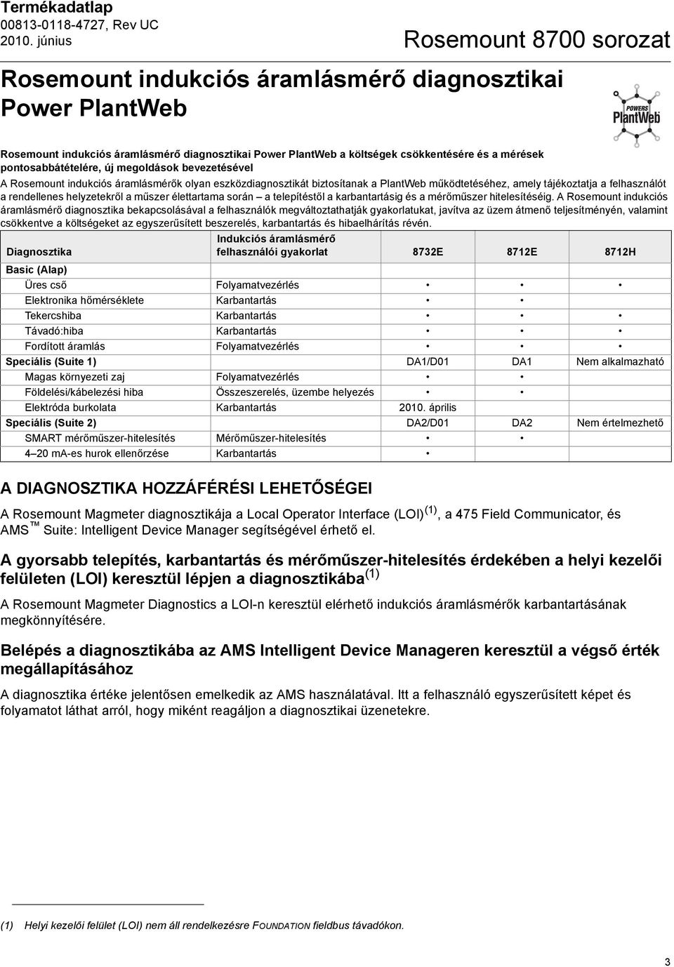 helyzetekről a műszer élettartama során a telepítéstől a karbantartásig és a mérőműszer hitelesítéséig.