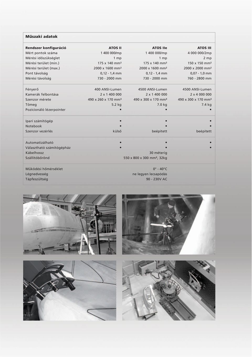 ) 2000 x 1600 mm² 2000 x 1600 mm² 2000 x 2000 mm² Pont távolság 0,12-1,4 mm 0,12-1,4 mm 0,07-1,0 mm Mérési távolság 730-2000 mm 730-2000 mm 760-2800 mm Fényerõ 400 ANSI-Lumen 4500 ANSI-Lumen 4500