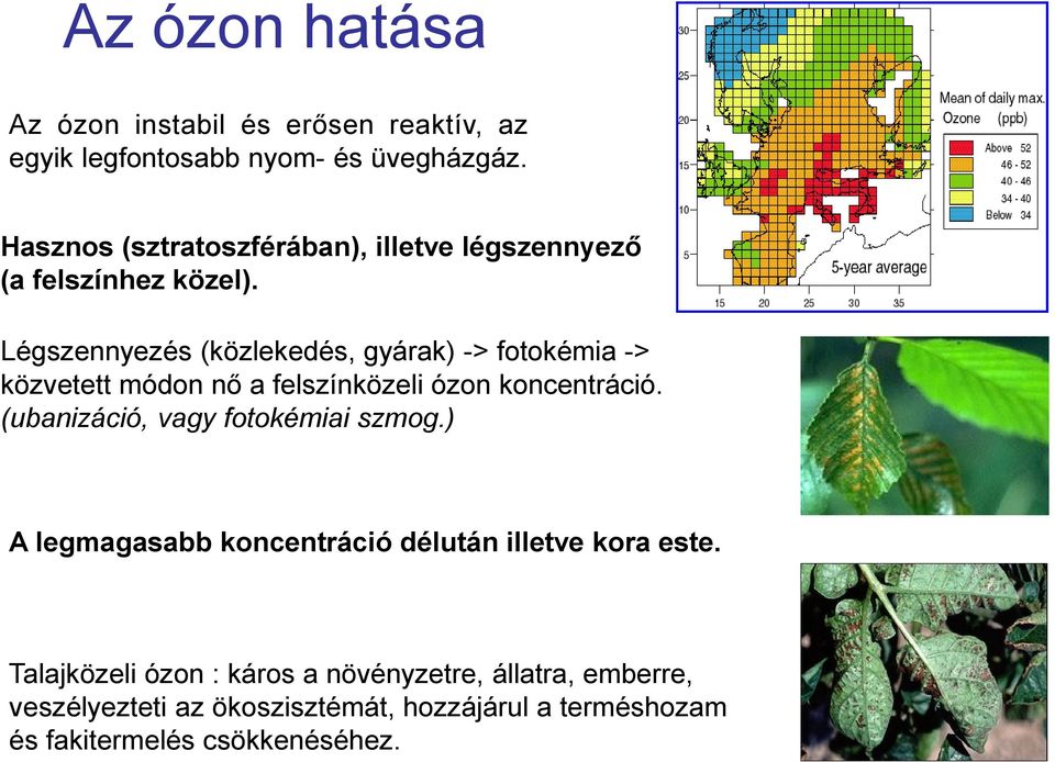 Légszennyezés (közlekedés, gyárak) -> fotokémia -> közvetett módon nő a felszínközeli ózon koncentráció.