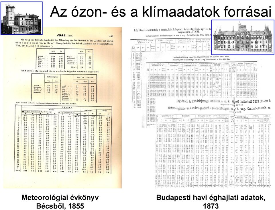 havi éghajlati adatok,