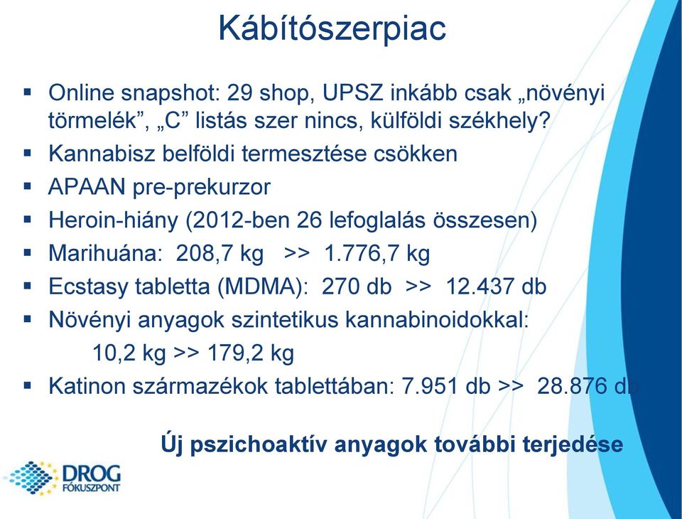Marihuána: 208,7 kg >> 1.776,7 kg Ecstasy tabletta (MDMA): 270 db >> 12.
