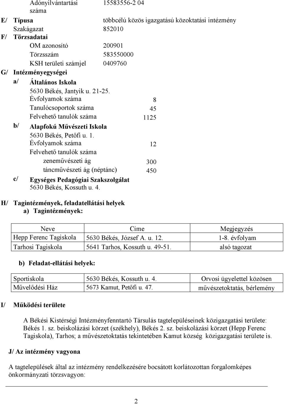 25 b/ Alapfokú Művészeti Iskola 5630 Békés, Petőfi u. 1.