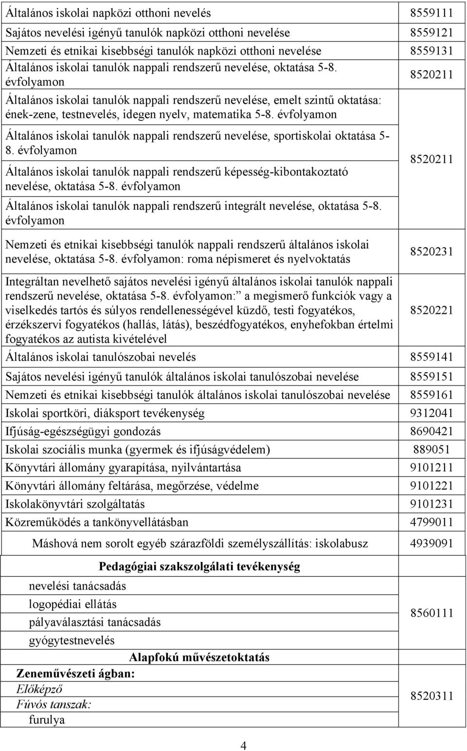 évfolyamon 8520211 Általános iskolai tanulók nappali rendszerű nevelése, emelt szintű oktatása: ének-zene, testnevelés, idegen nyelv, matematika 5-8.