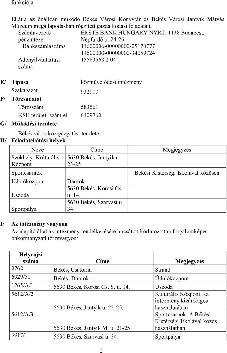 Bankszámlaszáma 11600006-00000000-25170777 11600000-00000000-34059724 Adónyilvántartási 15583563 2 04 száma E/ Típusa közművelődési intézmény Szakágazat 932900 F/ Törzsadatai Törzsszám 583561 KSH