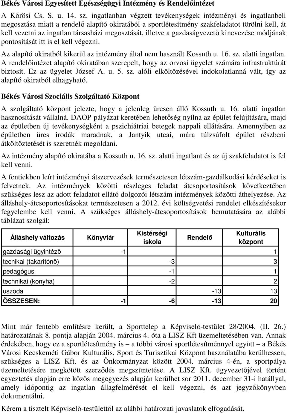 megosztását, illetve a gazdaságvezető kinevezése módjának pontosítását itt is el kell végezni. Az alapító okiratból kikerül az intézmény által nem használt Kossuth u. 16. sz. alatti ingatlan.