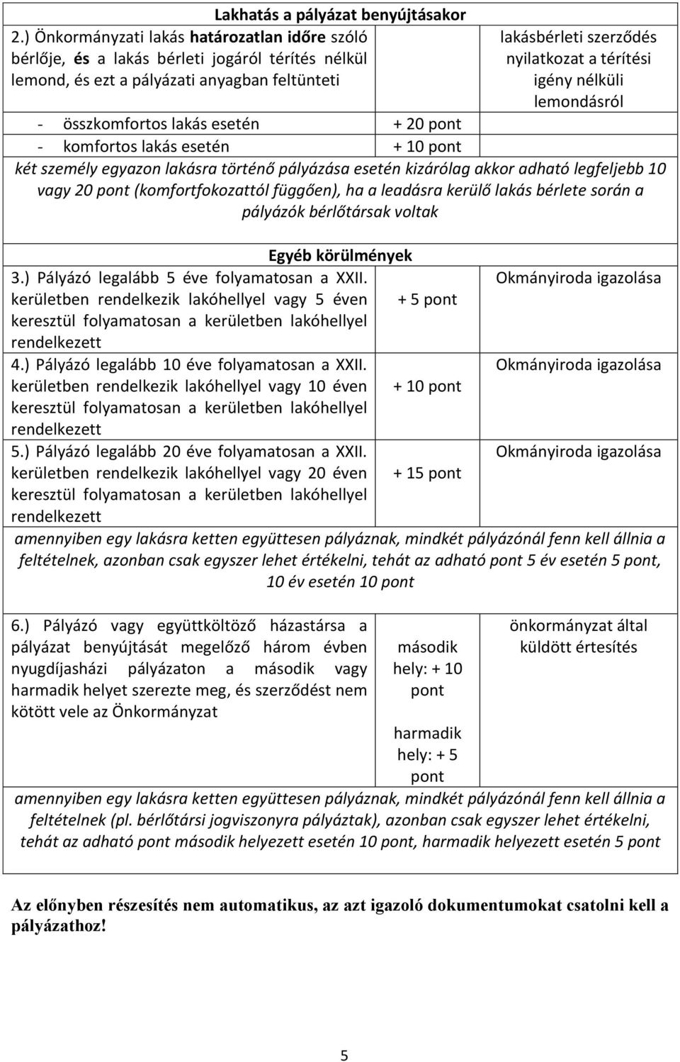 nélküli lemondásról - összkomfortos lakás esetén + 20 pont - komfortos lakás esetén + 10 pont két személy egyazon lakásra történő pályázása esetén kizárólag akkor adható legfeljebb 10 vagy 20 pont