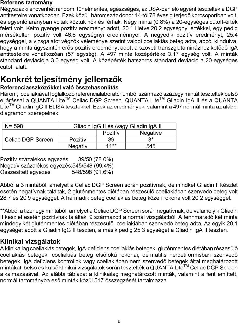 Kettő gyenge pozitív eredményt adott, 20.1 illetve 20.2 egységnyi értékkel, egy pedig mérsékelten pozitív volt 46.6 egységnyi eredménnyel. A negyedik pozitív eredményt, 25.