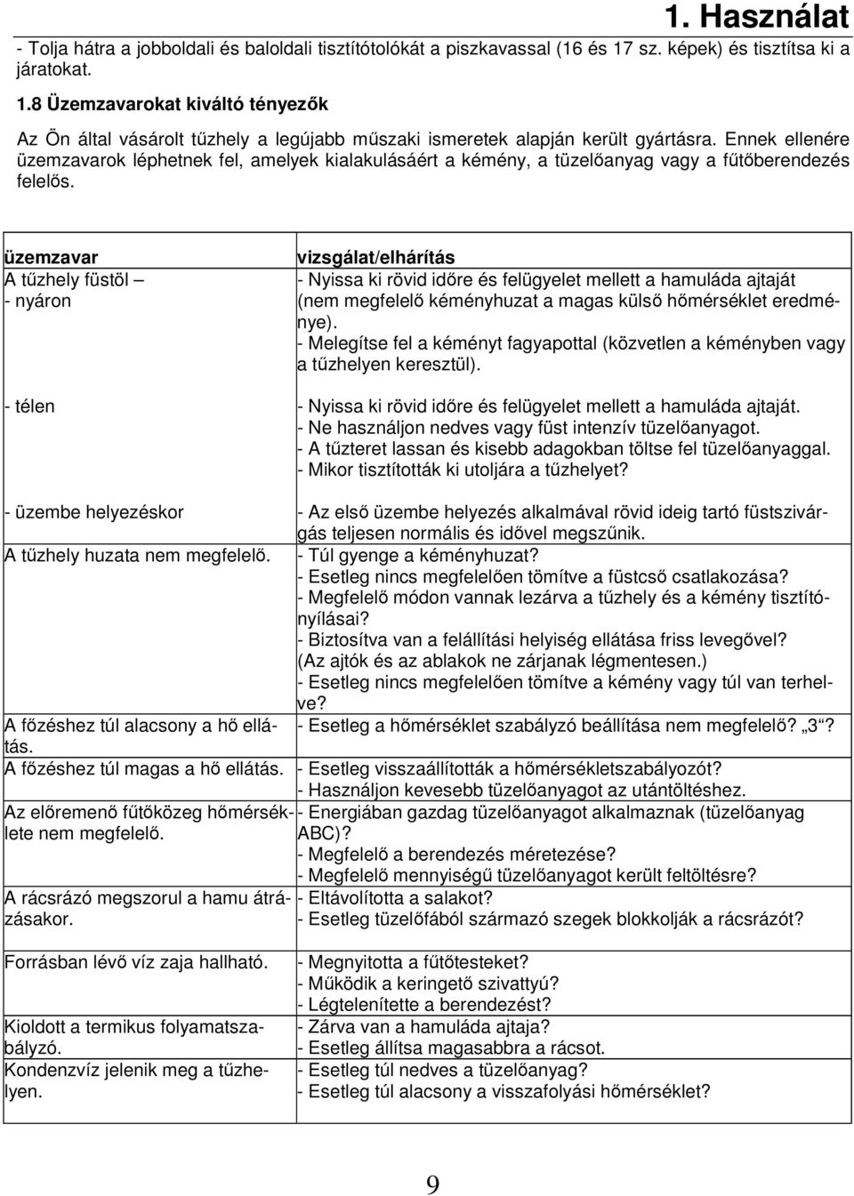 Ennek ellenére üzemzavarok léphetnek fel, amelyek kialakulásáért a kémény, a tüzelıanyag vagy a főtıberendezés felelıs.