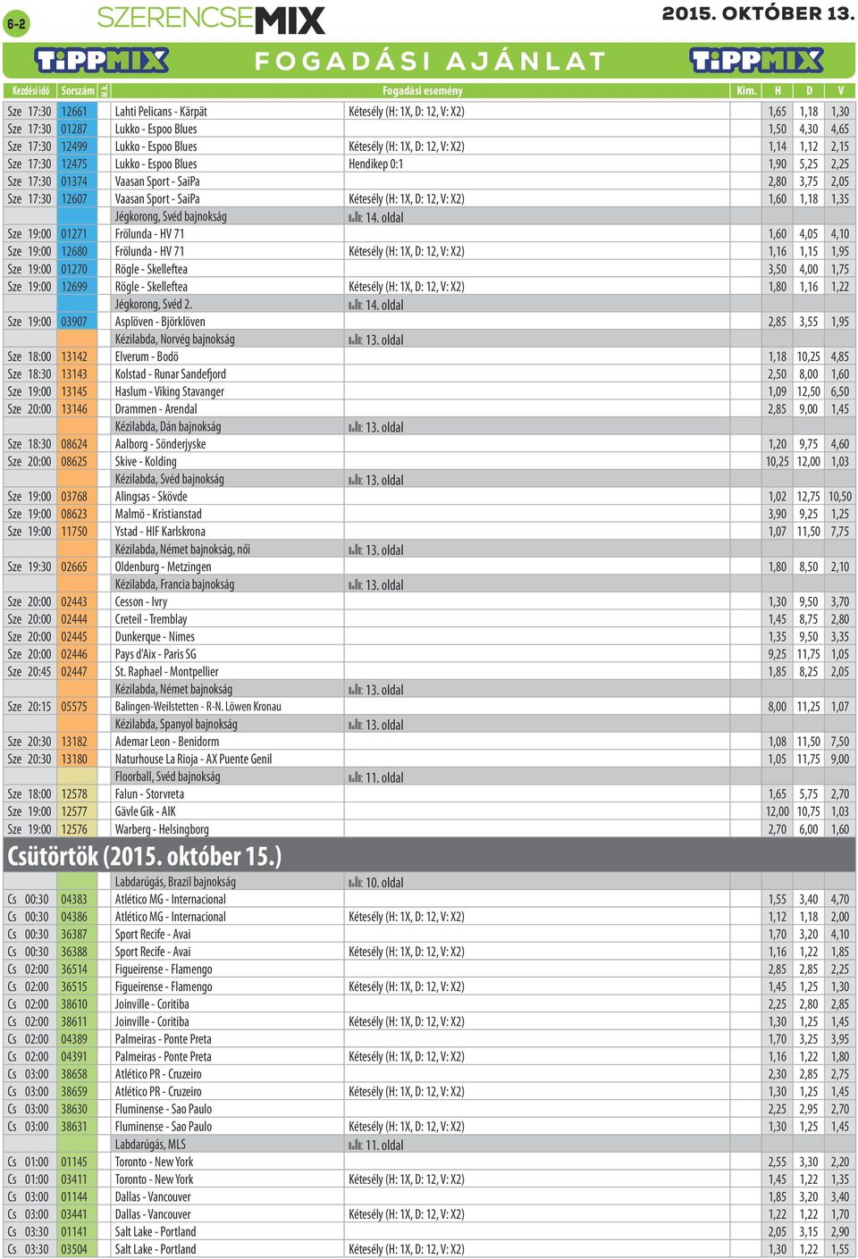 12, V: X2) 1,60 1,18 1,35 Jégkorong, Svéd bajnokság Sze 19:00 01271 Frölunda - HV 71 1,60 4,05 4,10 Sze 19:00 12680 Frölunda - HV 71 Kétesély (H: 1X, D: 12, V: X2) 1,16 1,15 1,95 Sze 19:00 01270