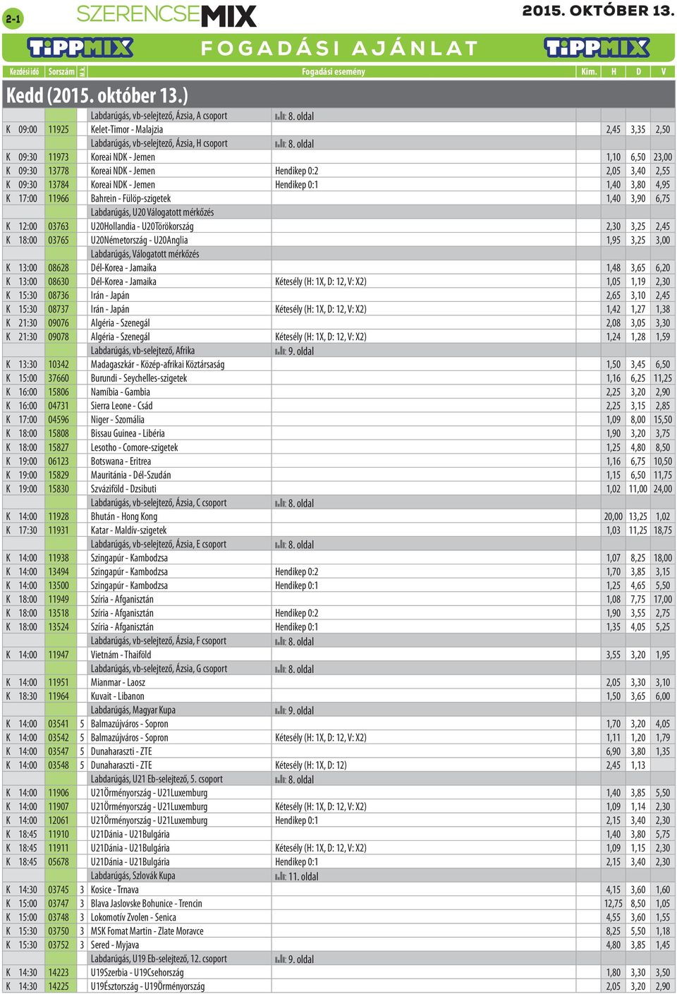 - Fülöp-szigetek 1,40 3,90 6,75 Labdarúgás, U20 Válogatott mérkőzés K 12:00 03763 U20Hollandia - U20Törökország 2,30 3,25 2,45 K 18:00 03765 U20Németország - U20Anglia 1,95 3,25 3,00 Labdarúgás,