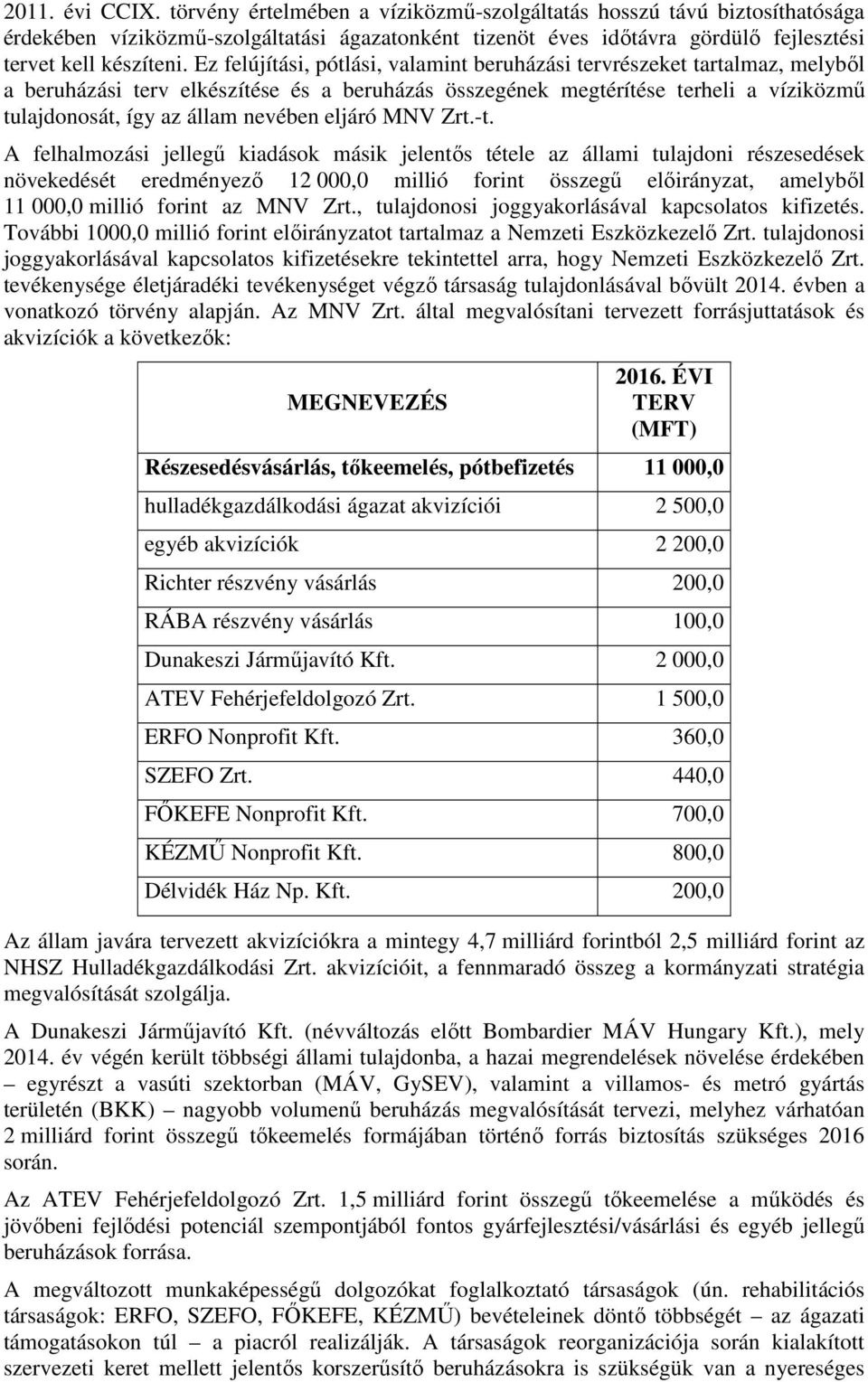 eljáró MNV Zrt.-t.