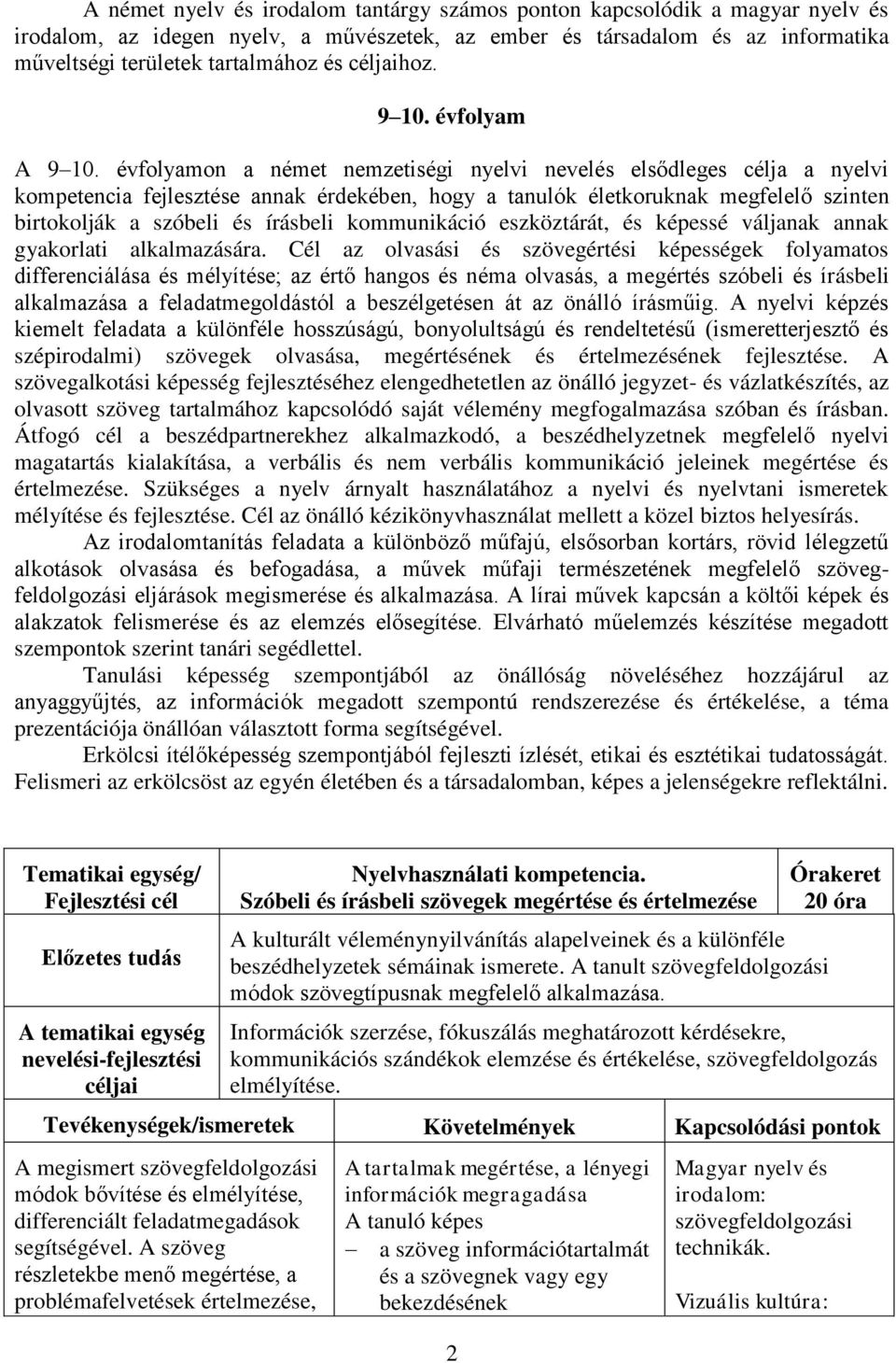 évfolyamon a német nemzetiségi nyelvi nevelés elsődleges célja a nyelvi kompetencia fejlesztése annak érdekében, hogy a tanulók életkoruknak megfelelő szinten birtokolják a szóbeli és írásbeli