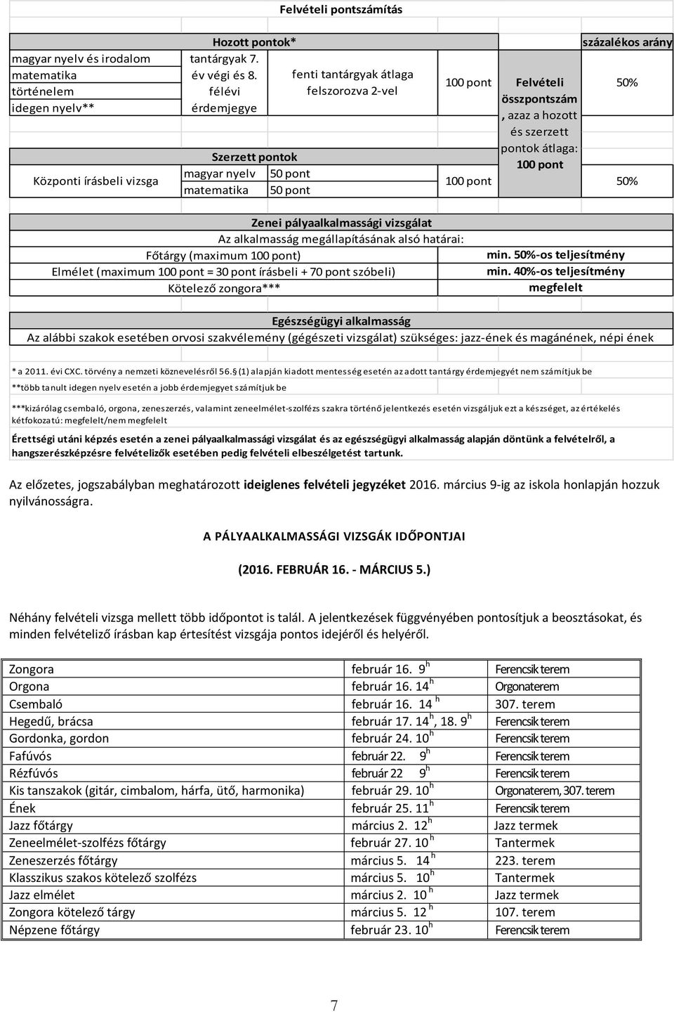 100 pont százalékos arány 50% 50% Zenei pályaalkalmassági vizsgálat Az alkalmasság megállapításának alsó határai: Főtárgy (maximum 100 pont) Elmélet (maximum 100 pont = 30 pont írásbeli + 70 pont