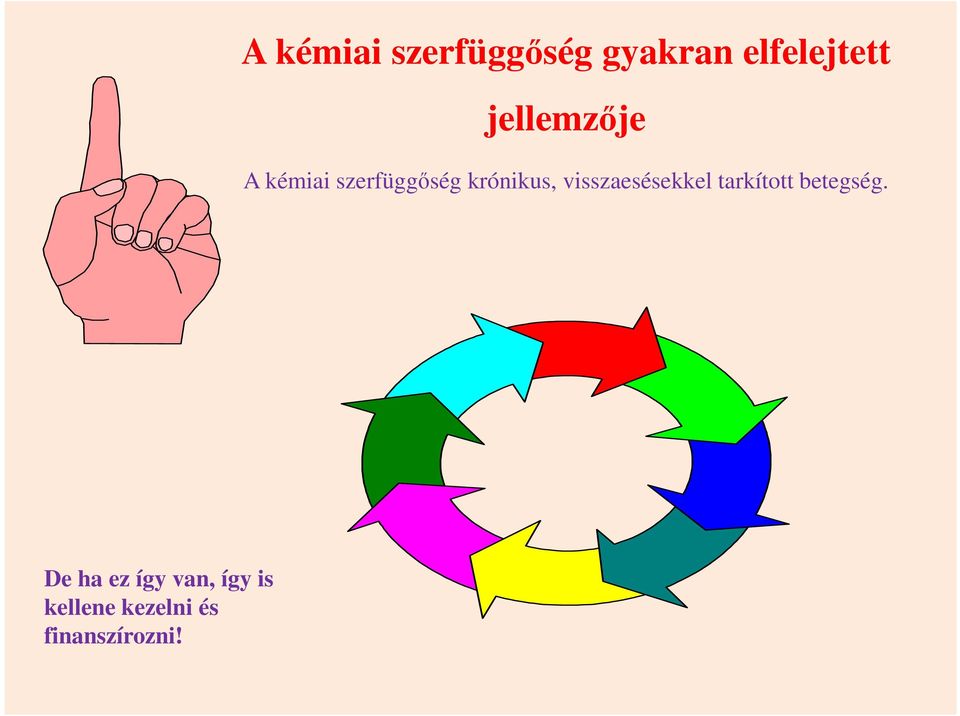 visszaesésekkel tarkított betegség.