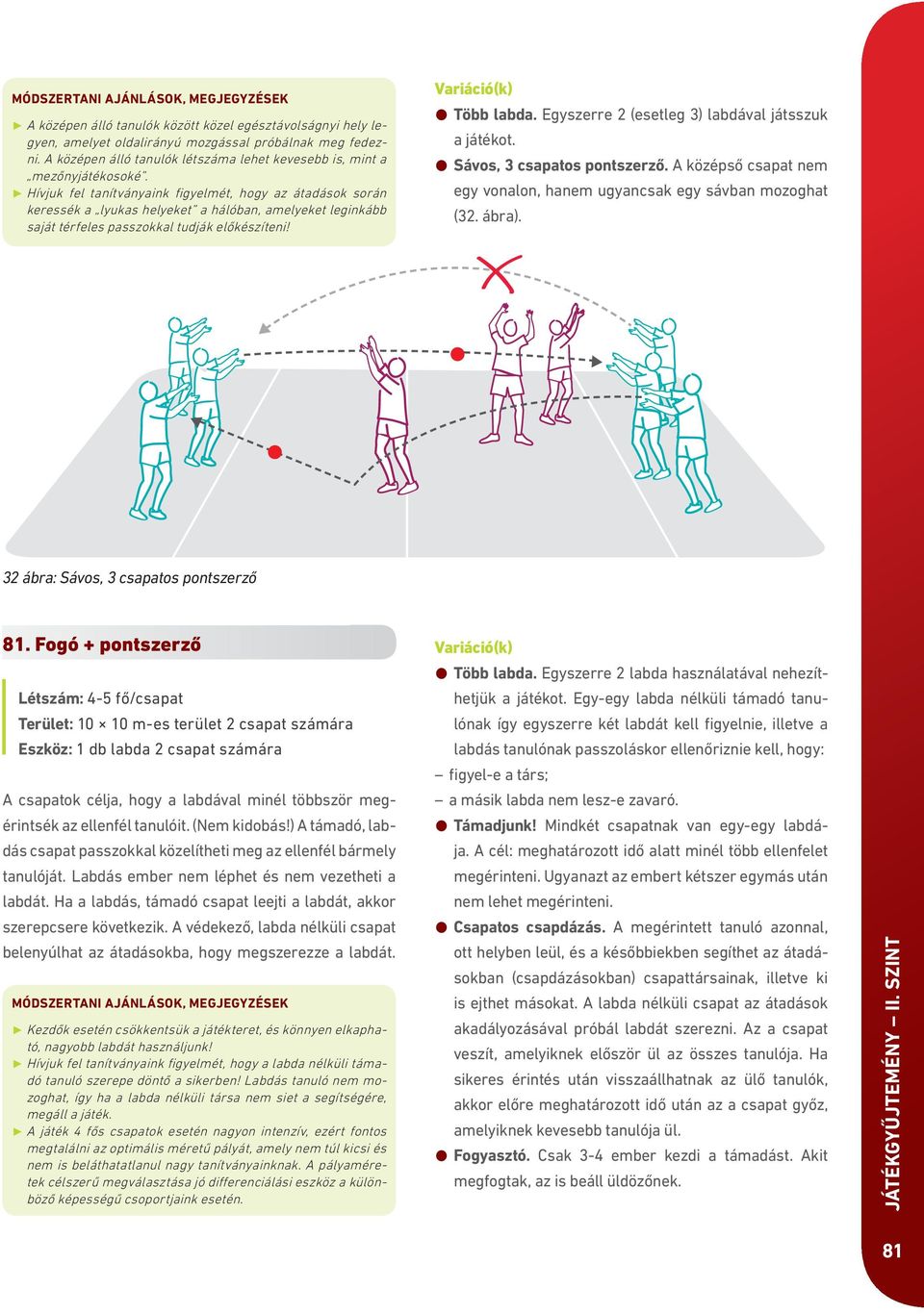 Hívjuk fel tanítványaink figyelmét, hogy az átadások során keressék a lyukas helyeket a hálóban, amelyeket leginkább saját térfeles passzokkal tudják előkészíteni! Variáció(k) ztöbb labda.