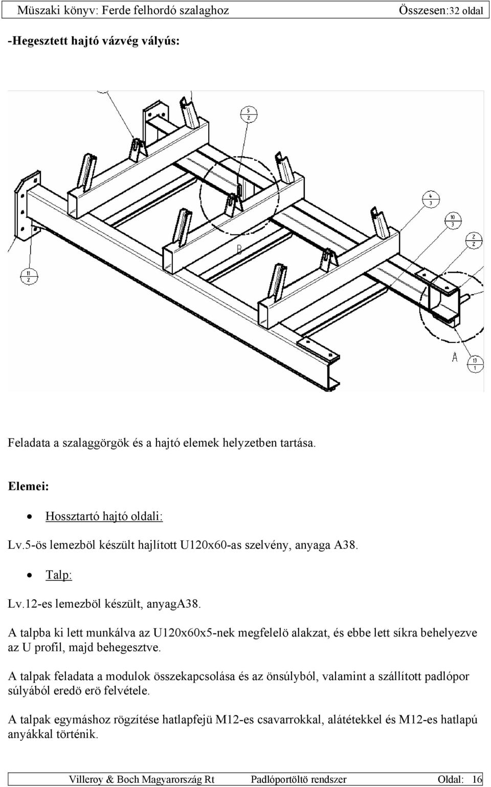 A talpba ki lett munkálva az U120x60x5-nek megfelelö alakzat, és ebbe lett síkra behelyezve az U profil, majd behegesztve.