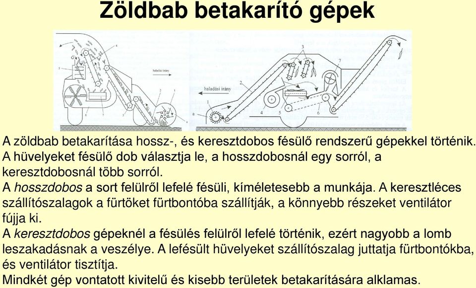 A hosszdobos a sort felülről lefelé fésüli, kíméletesebb a munkája.