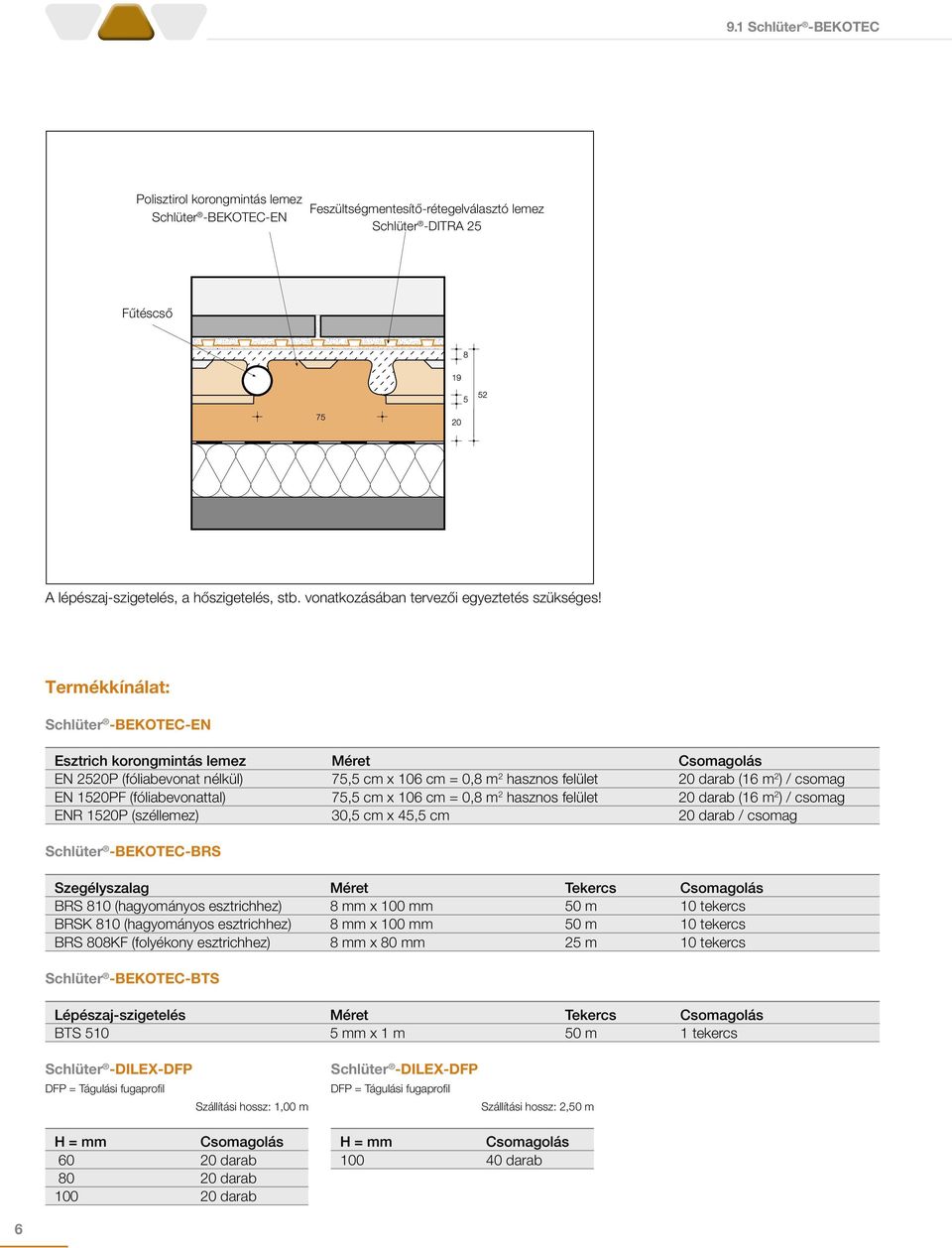 Termékkínálat: Schlüter -BEKOTEC-EN Esztrich korongmintás lemez Méret Csomagolás EN 2520P (fóliabevonat nélkül) 75,5 cm x 106 cm = 0,8 m 2 hasznos felület 20 darab (16 m 2 ) / csomag EN 1520PF