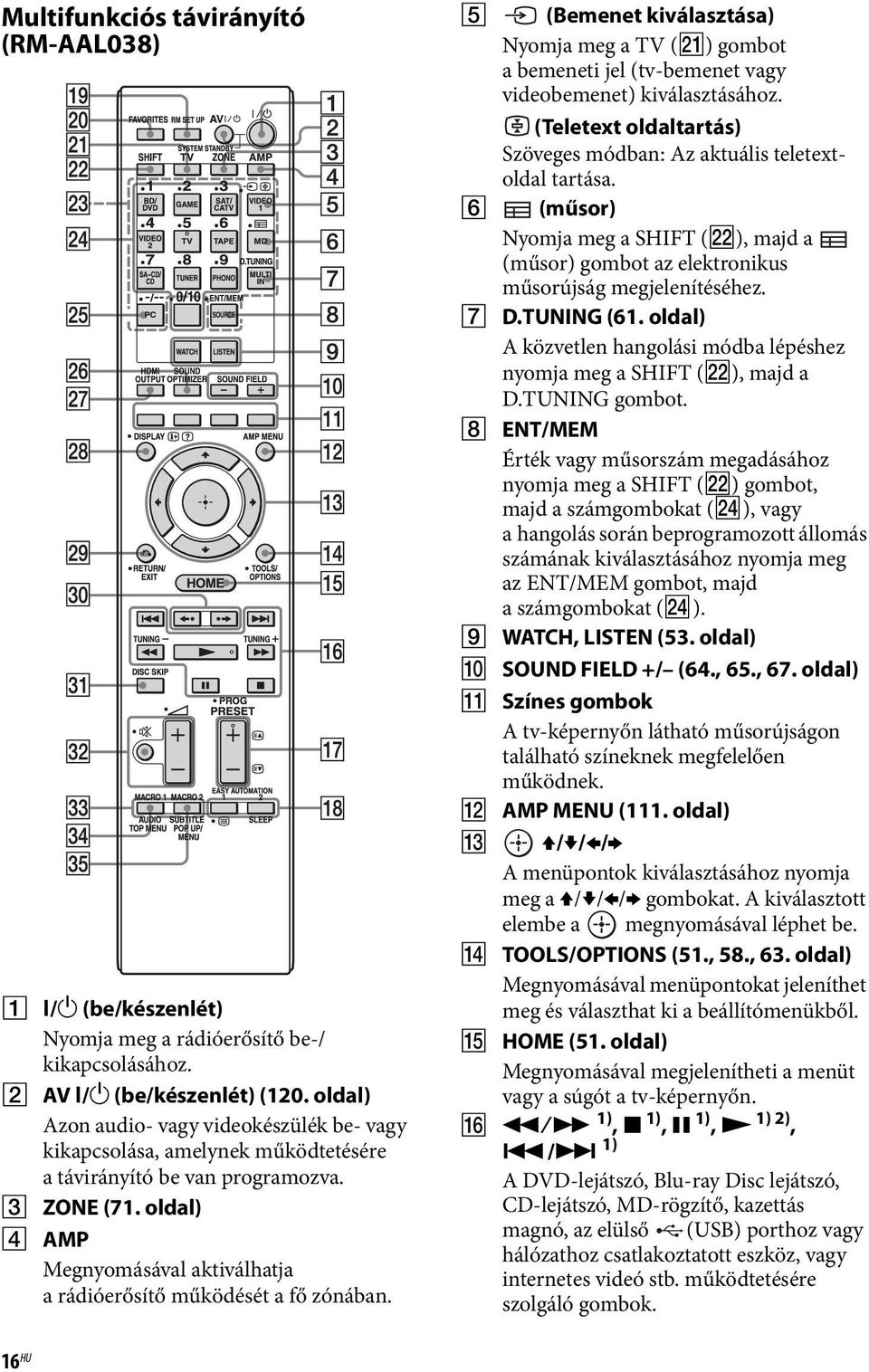 oldal) D AMP Megnyomásával aktiválhatja a rádióerősítő működését a fő zónában. E (Bemenet kiválasztása) Nyomja meg a TV (wa) gombot a bemeneti jel (tv-bemenet vagy videobemenet) kiválasztásához.