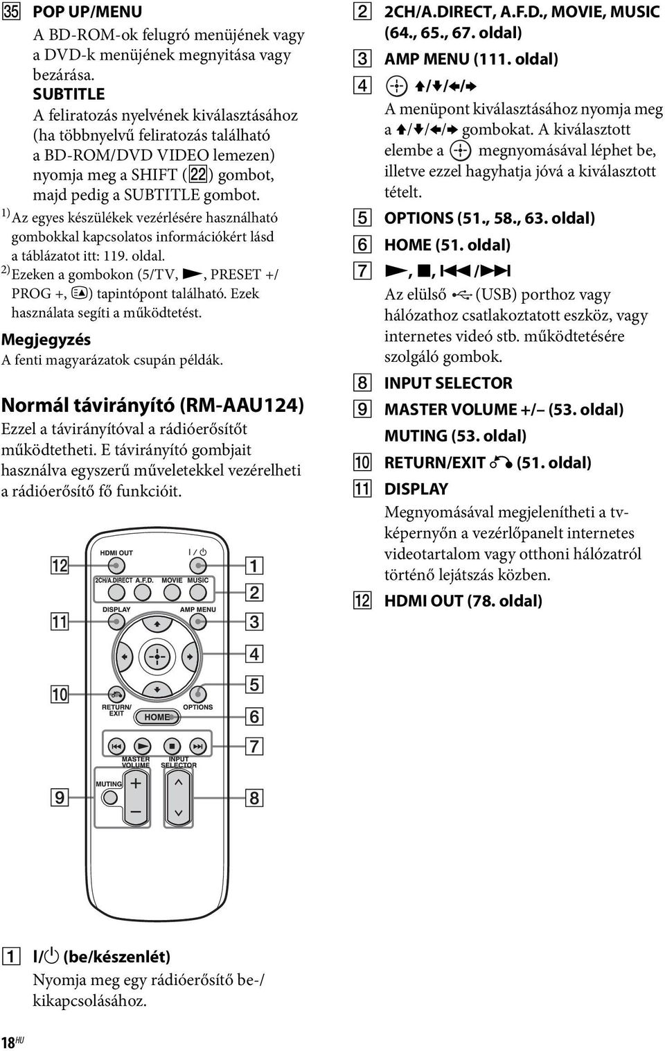 1) Az egyes készülékek vezérlésére használható gombokkal kapcsolatos információkért lásd a táblázatot itt: 119. oldal. 2) Ezeken a gombokon (5/TV, N, PRESET +/ PROG +, c) tapintópont található.