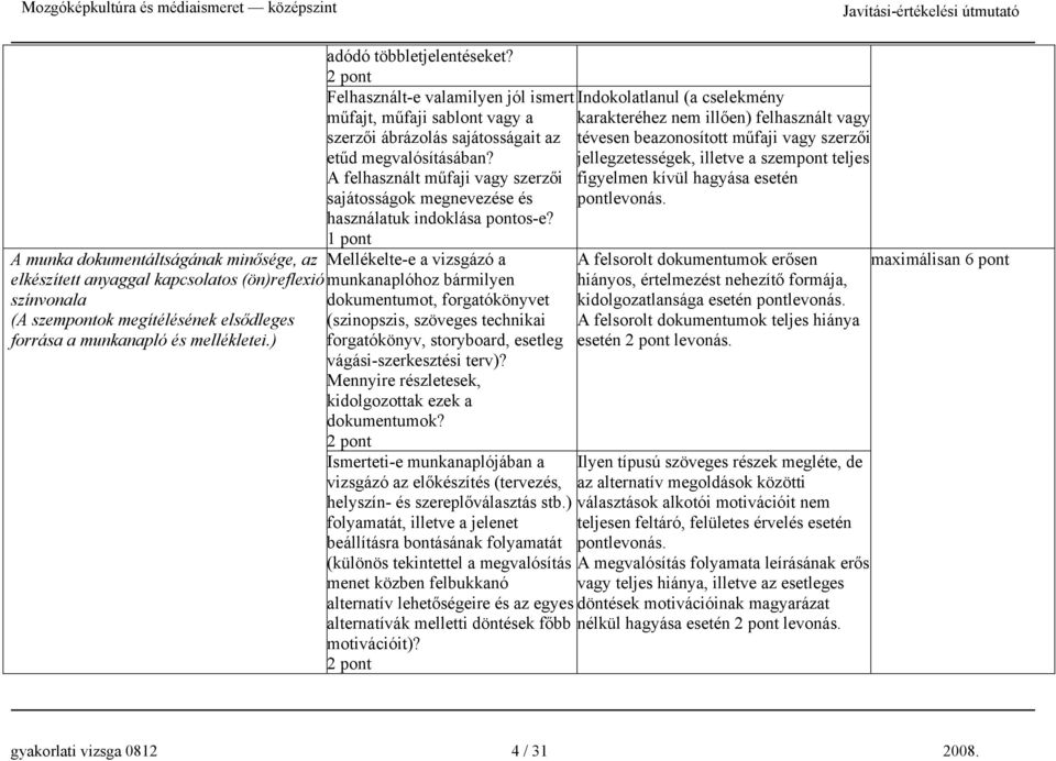 A felhasznált műfaji vagy szerzői sajátosságok megnevezése és használatuk indoklása pontos-e?