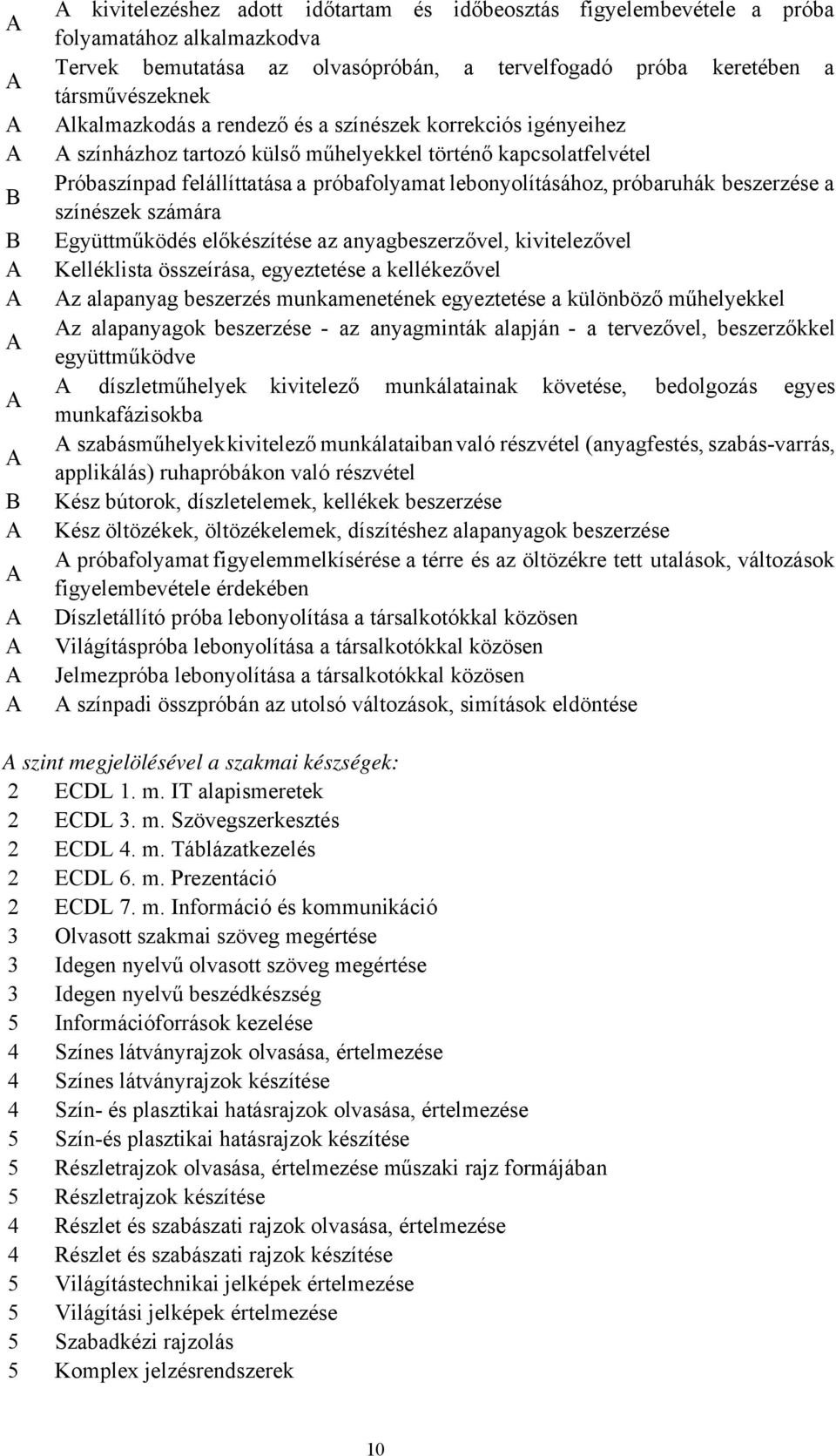 lebonyolításához, próbaruhák beszerzése a színészek számára Együttműködés előkészítése az anyagbeszerzővel, kivitelezővel Kelléklista összeírása, egyeztetése a kellékezővel Az alapanyag beszerzés