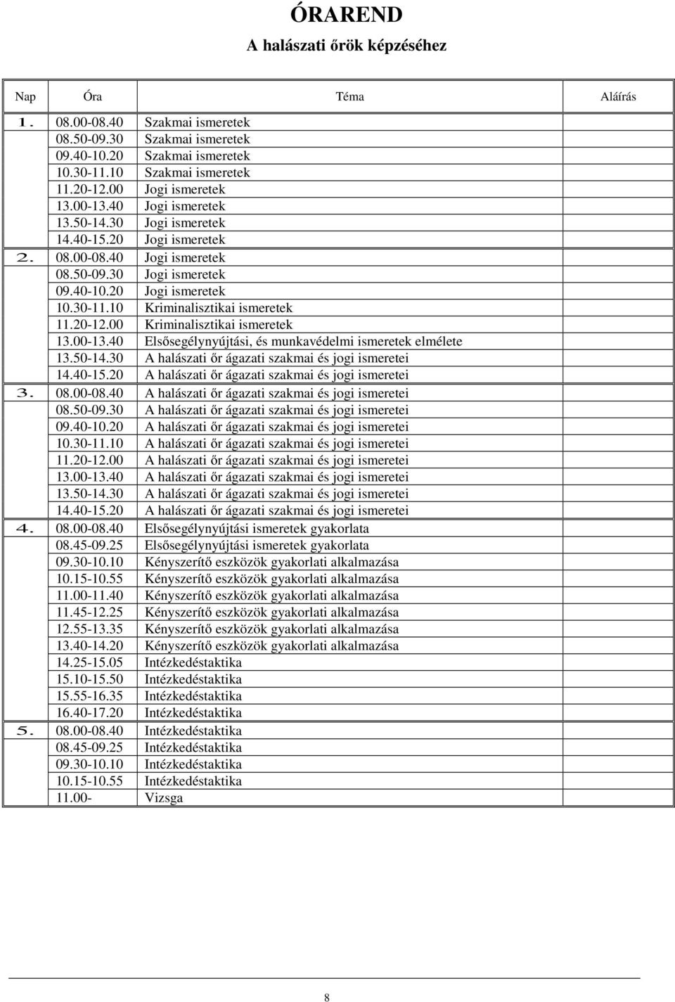 10 Kriminalisztikai ismeretek 11.20-12.00 Kriminalisztikai ismeretek 13.00-13.40 Elsősegélynyújtási, és munkavédelmi ismeretek elmélete 13.50-14.30 A halászati őr ágazati szakmai és jogi ismeretei 14.