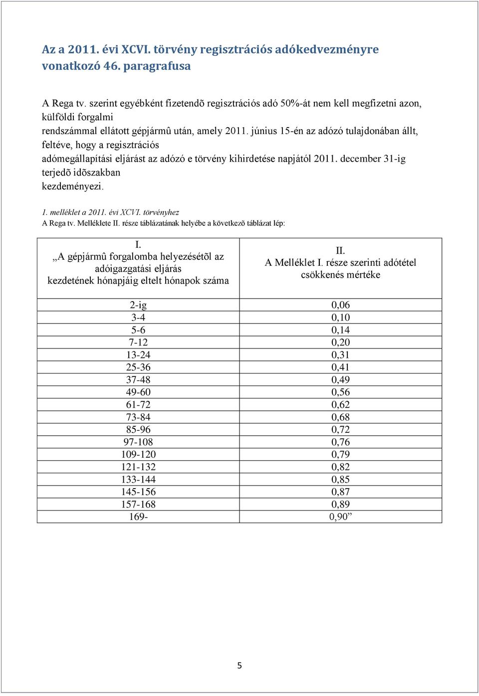 június 15-én az adózó tulajdonában állt, feltéve, hogy a regisztrációs adómegállapítási eljárást az adózó e törvény kihirdetése napjától 2011. december 31-ig terjedõ idõszakban kezdeményezi. 1. melléklet a 2011.