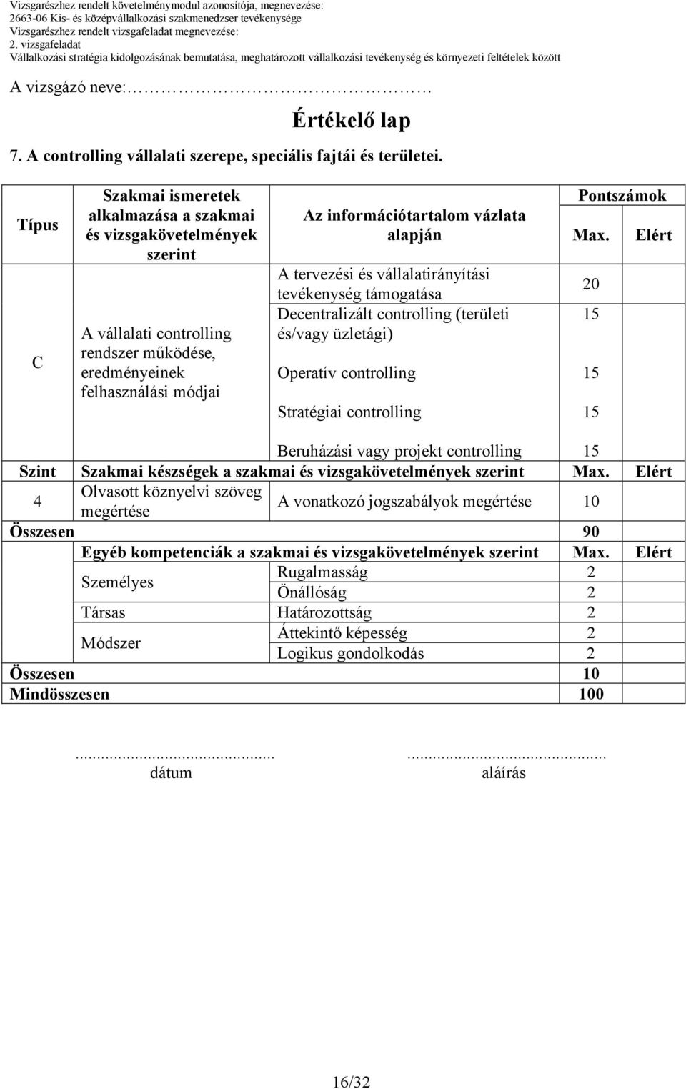 tervezési és vállalatirányítási tevékenység támogatása Decentralizált controlling (területi és/vagy üzletági) Operatív controlling Stratégiai controlling Pontszámok Max.