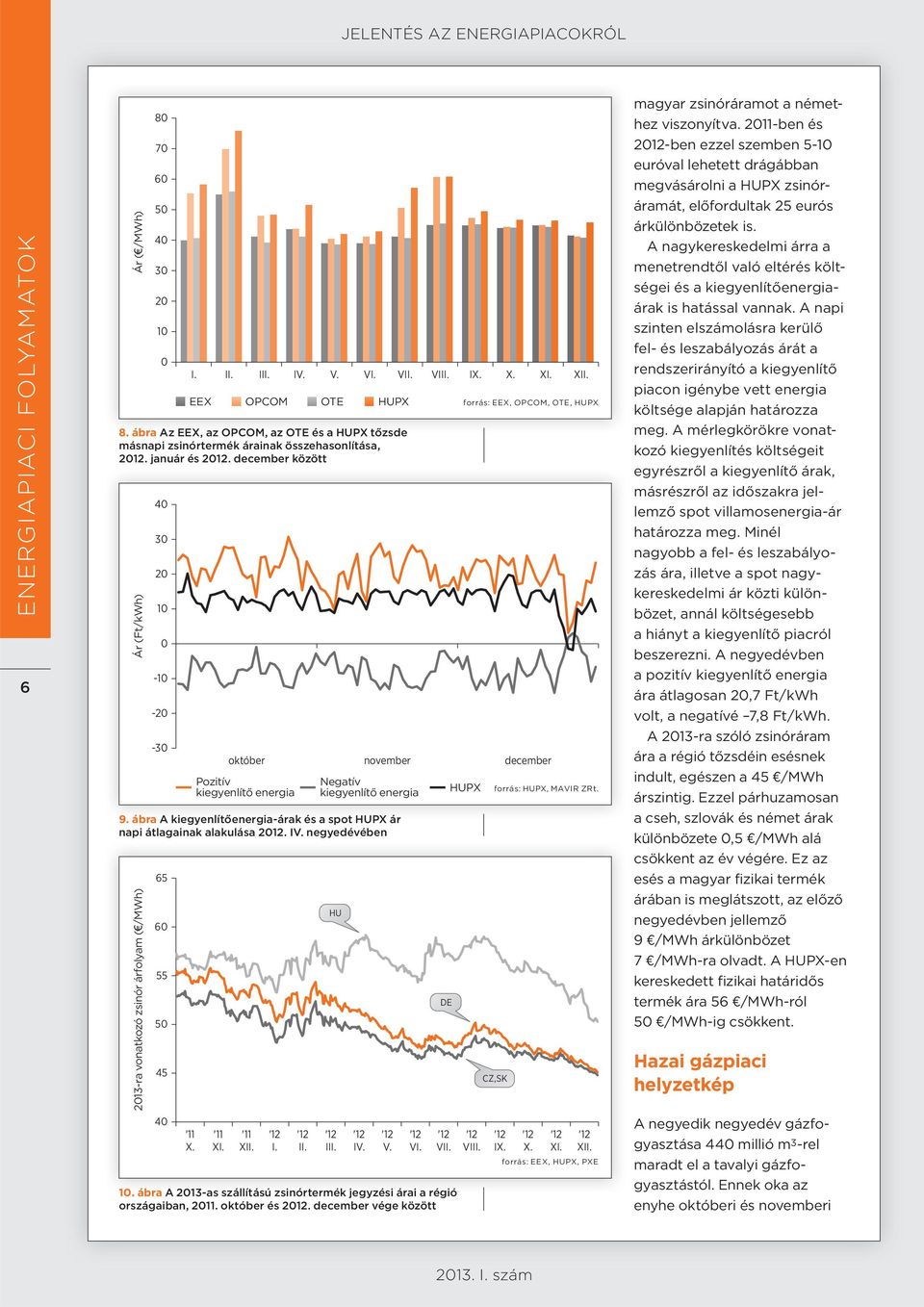 december között forrás: EEX, OPCOM, OTE, HUPX október november december Pozitív kiegyenlítő energia '11 XI. '11 XII. I. II. Negatív kiegyenlítő energia 9.
