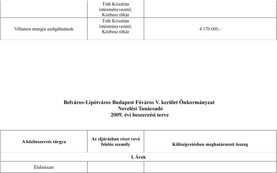 kerület Önkormányzat Nevelési Tanácsadó 2009.