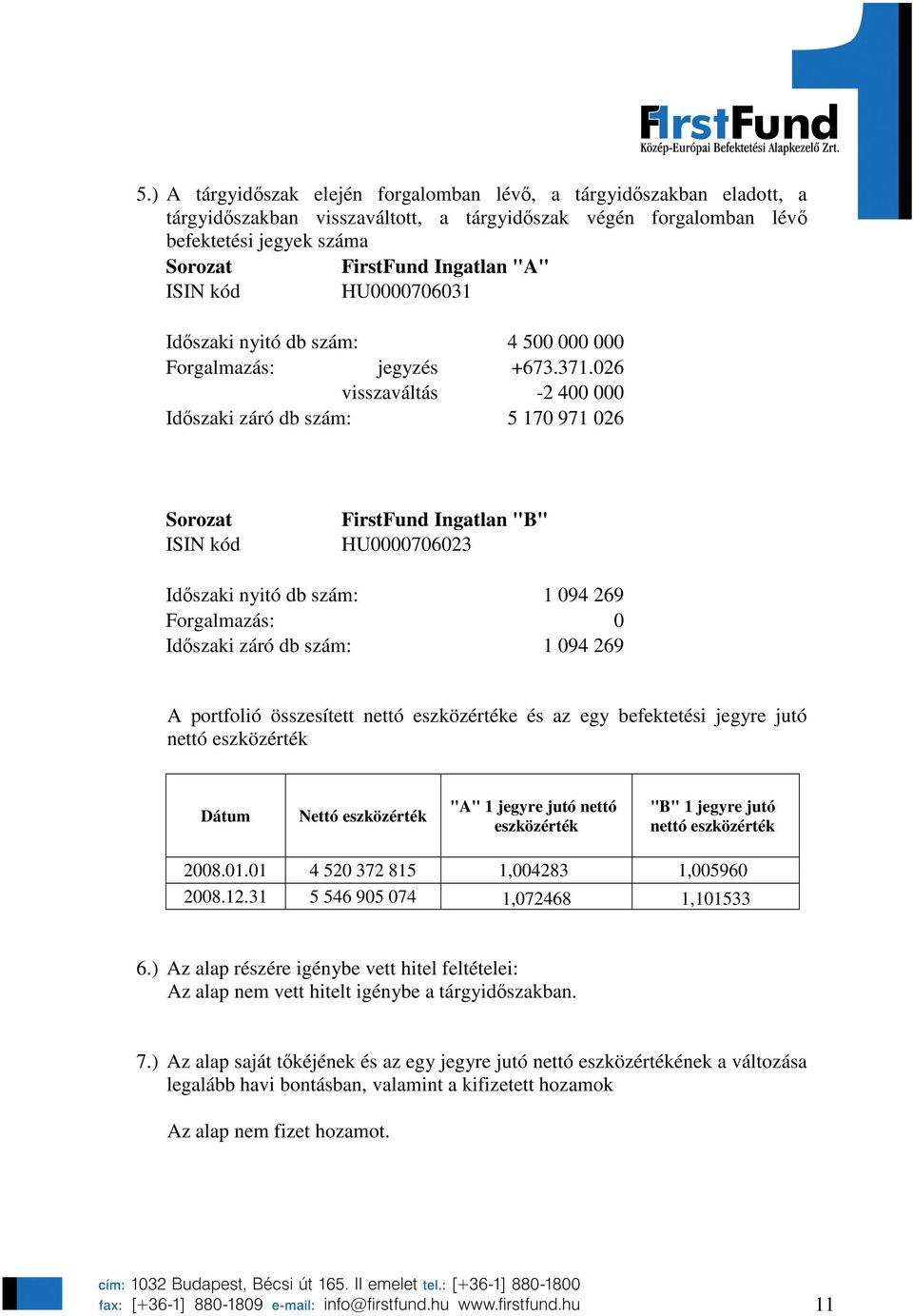 026 visszaváltás -2 400 000 Idıszaki záró db szám: 5 170 971 026 Sorozat ISIN kód FirstFund Ingatlan "B" HU0000706023 Idıszaki nyitó db szám: 1 094 269 Forgalmazás: 0 Idıszaki záró db szám: 1 094 269