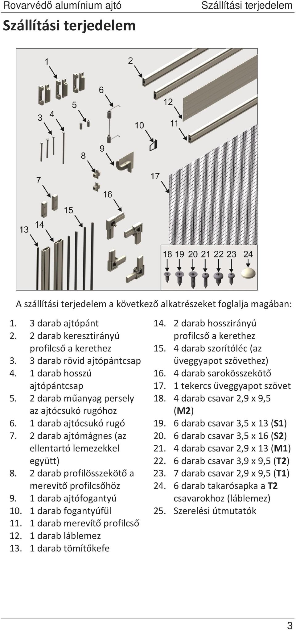 2darabprofilösszeköta merevítprofilcshöz 9. 1darabajtófogantyú 10. 1darabfogantyúfül 11. 1darabmerevítprofilcs 12. 1darabláblemez 13. 1darabtömítkefe 14. 2darabhosszirányú profilcsakerethez 15.