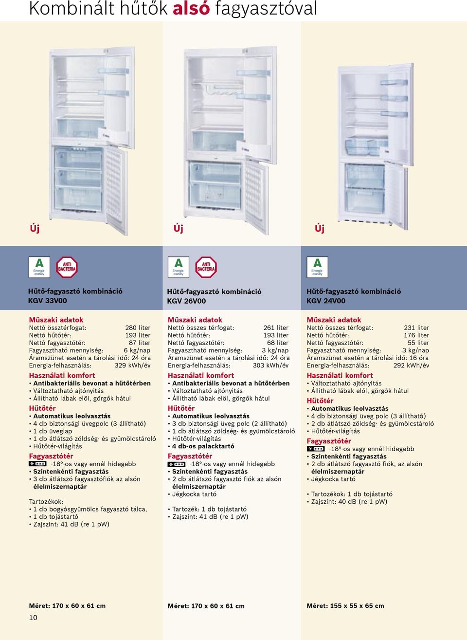 biztonsági üvegpolc (3 állítható) 1 db üveglap 1 db átlátszó zöldség- és gyümölcstároló Hűtőtér-világítás Fagyasztótér -18 -os vagy ennél hidegebb Szintenkénti fagyasztás 3 db átlátszó fagyasztófiók