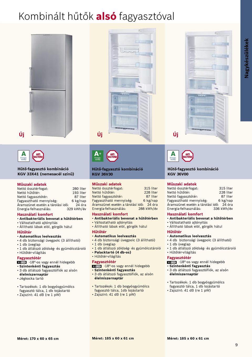 hátul Hűtőtér Automatikus leolvasztás 4 db biztonsági üvegpolc (3 állítható) 1 db üveglap 1 db átlátszó zöldség- és gyümölcstároló Hűtőtér-világítás Fagyasztótér -18 -os vagy ennél hidegebb