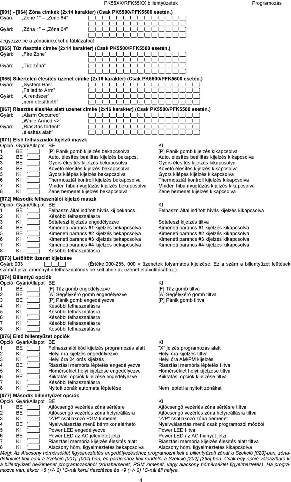 táblázatba! [065] Tűz riasztás címke (2x14 karakter) (Csak PK5500/PFK5500 esetén.