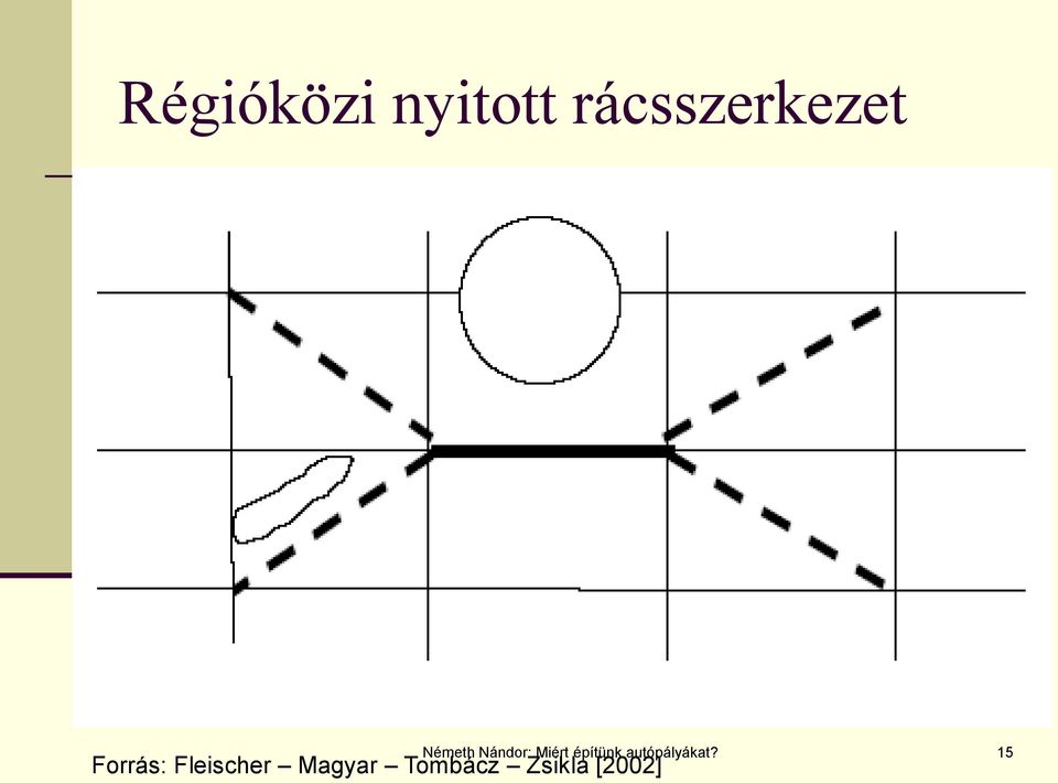 Fleischer Magyar Tombácz