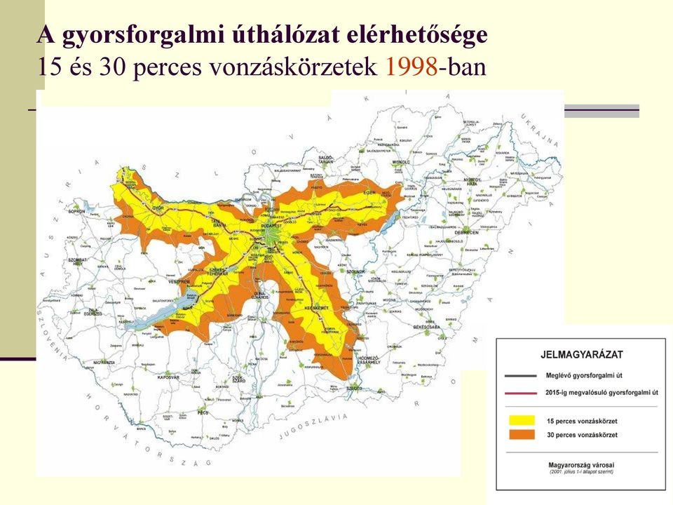 vonzáskörzetek 1998-ban Németh