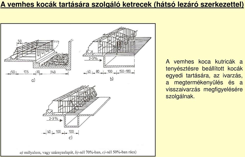 tenyésztésre beállított kocák egyedi tartására, az