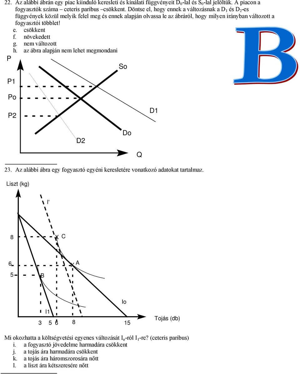 növekedett g. nem változott h. az ábra alapján nem lehet megmondani P So P1 Po P2 D1 D2 Do 23. Az alábbi ábra egy fogyasztó egyéni keresletére vonatkozó adatokat tartalmaz.