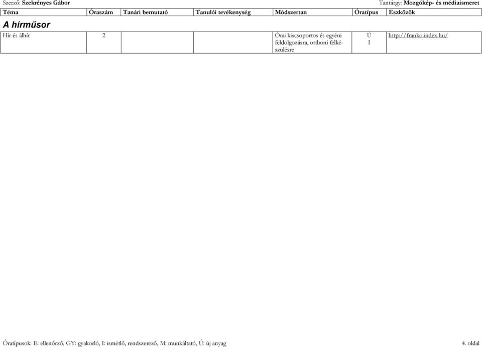 felkészülésre Tantárgy: ozgókép- és médiaismeret http://franko.index.